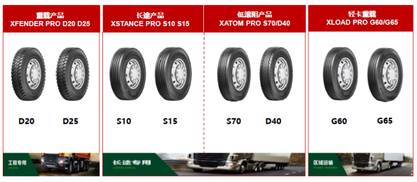 【新闻稿】发力高端市场  安鑫娱乐商用pro、h系列硬核上市12-20331